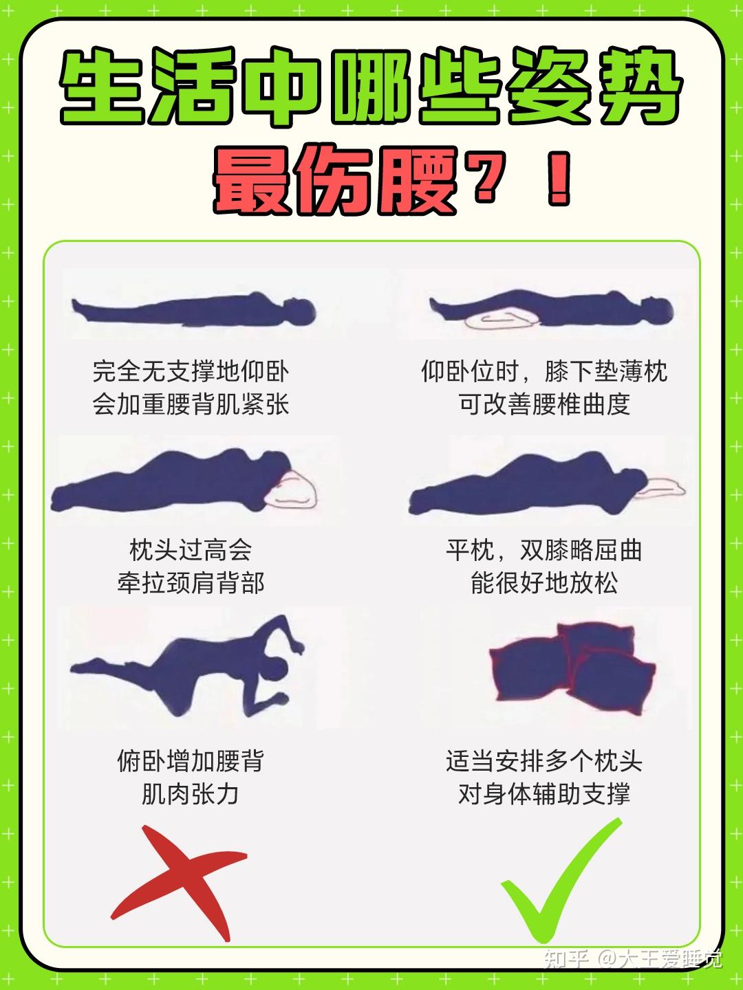 盘点日常中最伤腰的7种姿势?附正确睡姿✅