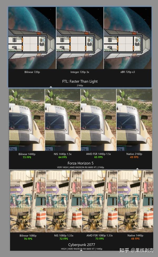 游戏无损缩放工具,Lossless Scaling软件体验 - 知乎