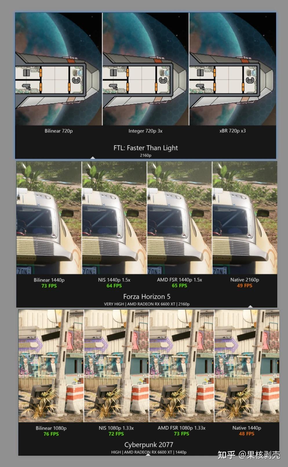  lossless scaling 