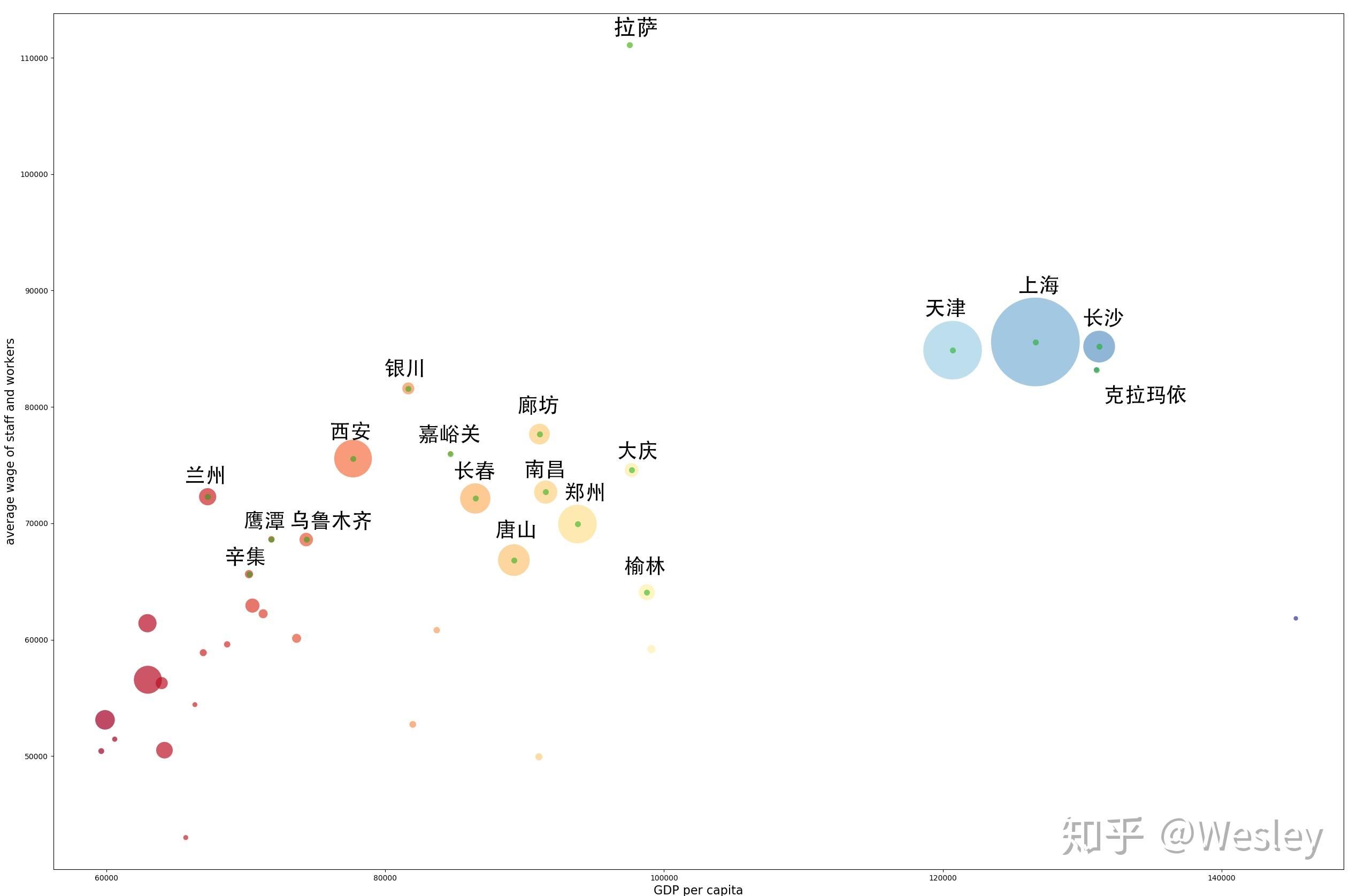 地级市人口表_地级市人口密度图(2)