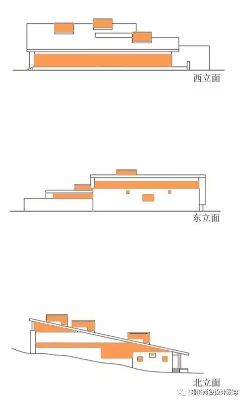 大师案例分析05张永和山语间