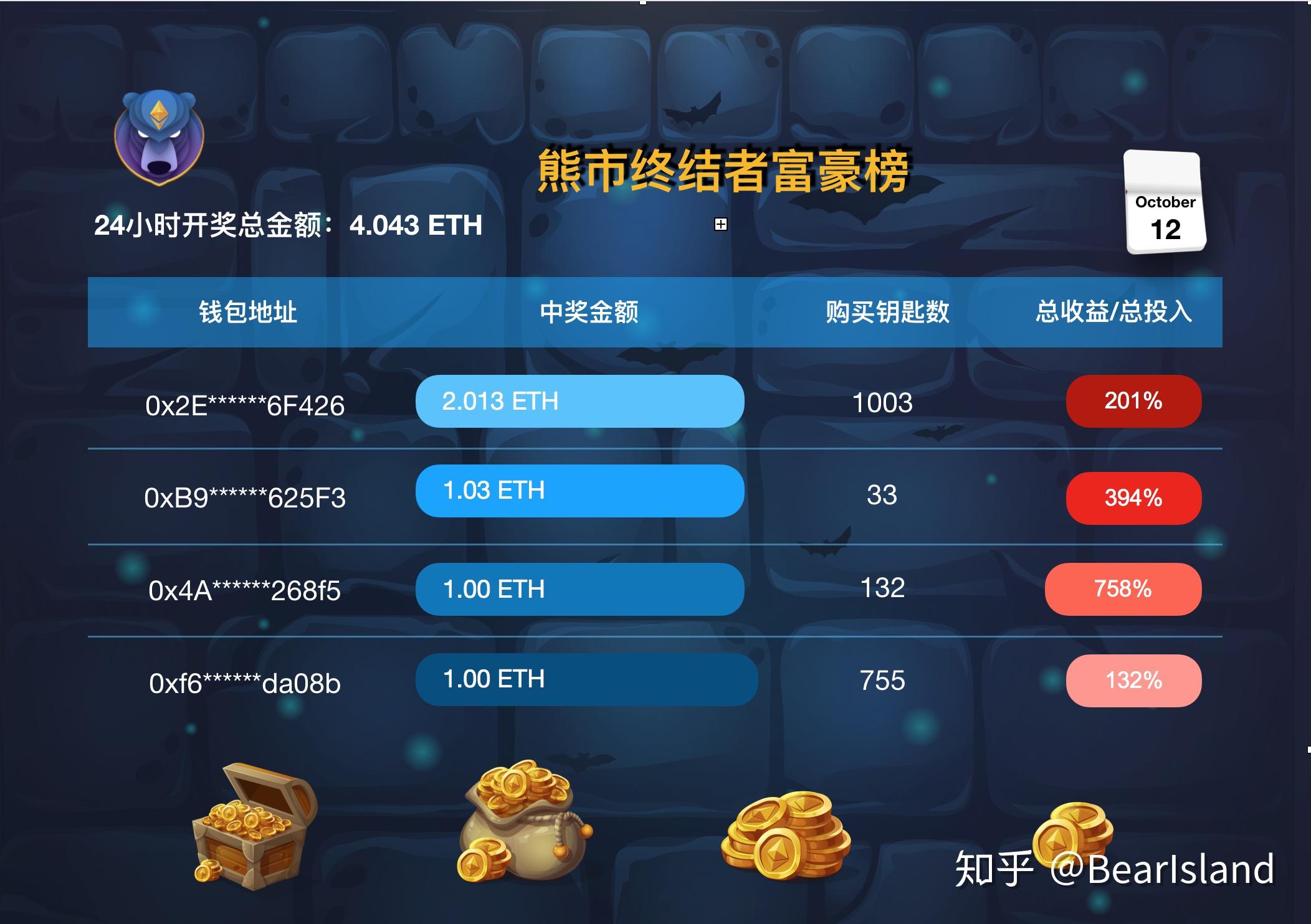虚拟币赚币(虚拟币赚钱平台)