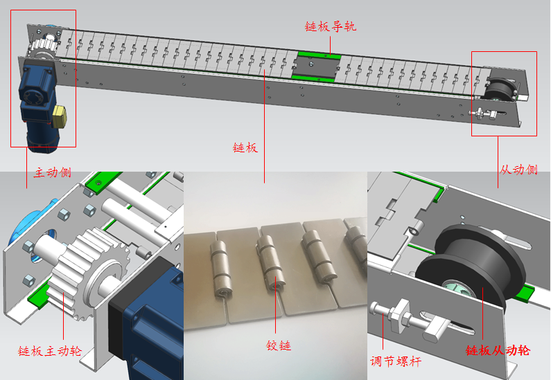 1,先来说一下链板链板属于标准件,而上图中的链板是单铰的,当链板超过