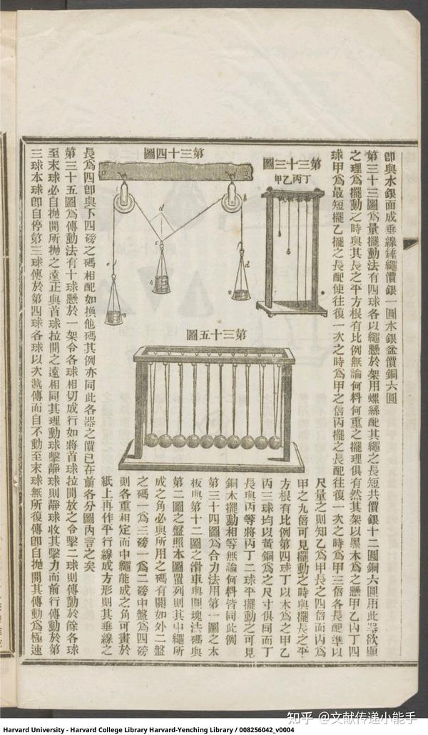 傅兰雅,格致汇编,共4册 - 知乎