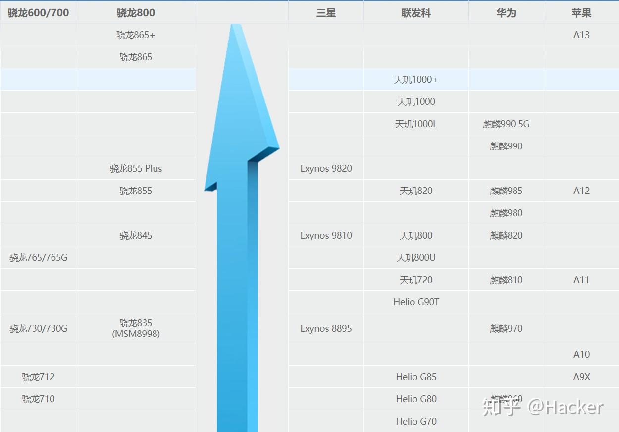 红米redmik30参数图片