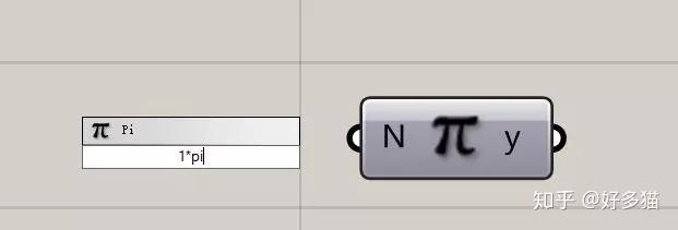 如果格式里带有"pi",将会创建pi组件.
