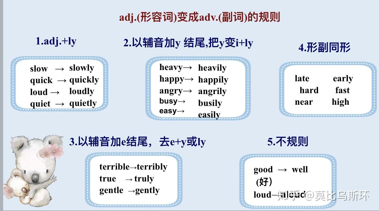 英语知识点之形容词、副词（上） - 知乎
