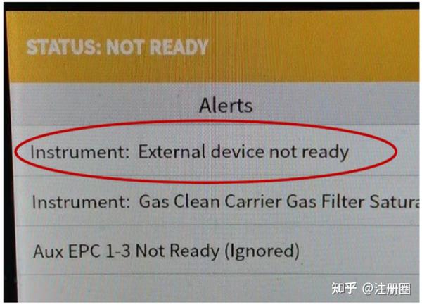 气相色谱分析方法开发——简析 知乎