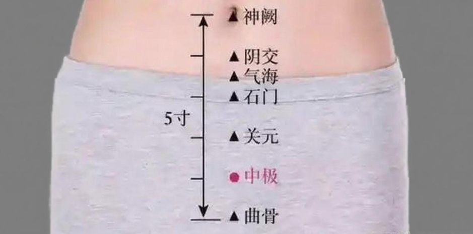 人体常见48个穴位,作用、按揉手法,图文取穴,实用指南! - 知乎