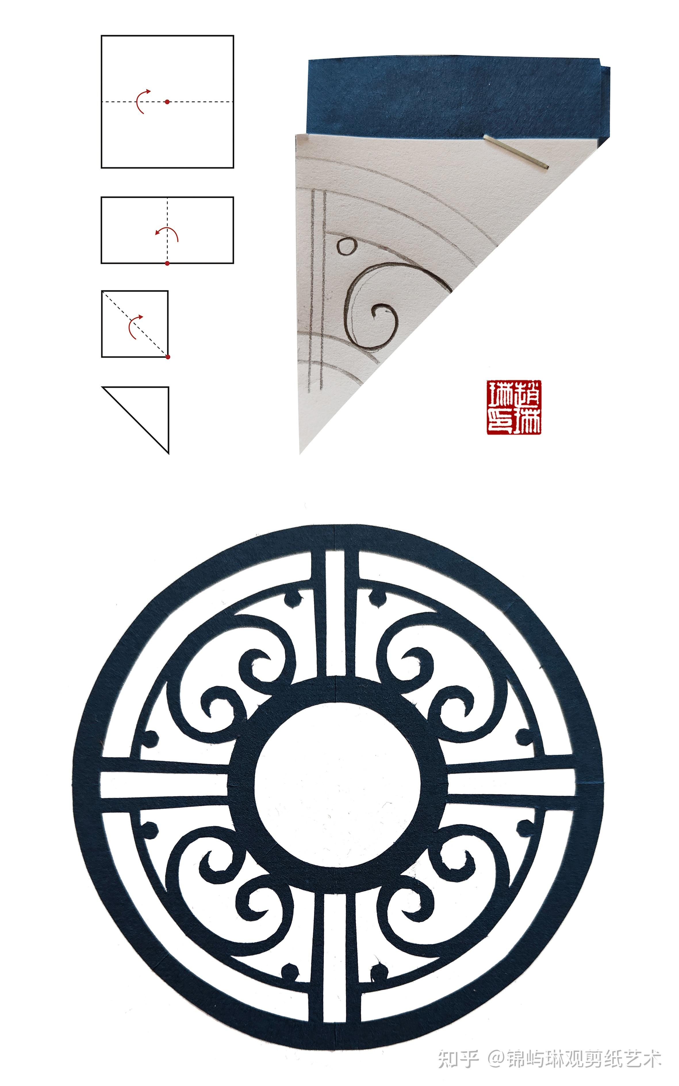6种团花设计思路 - 知乎