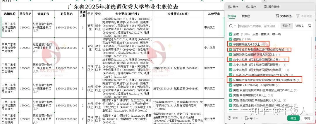 应知应会——2026届广东定向选调生全面解读 - 知乎