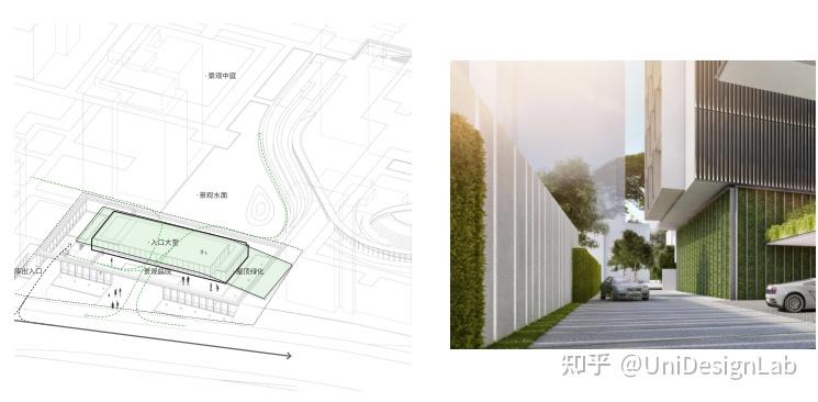 设计素材.现代住区建筑设计方案分享(文末附26套方案文本) - 知乎