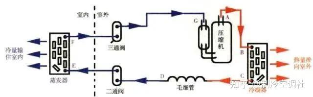 汤潮的歌