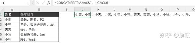 Textsplit 函数多强大 - 知乎