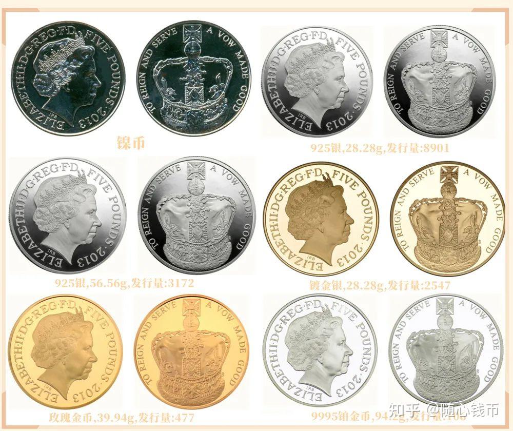 白金禧年】【英国】女王登基70周年钱币赏析[1952-2022] - 知乎
