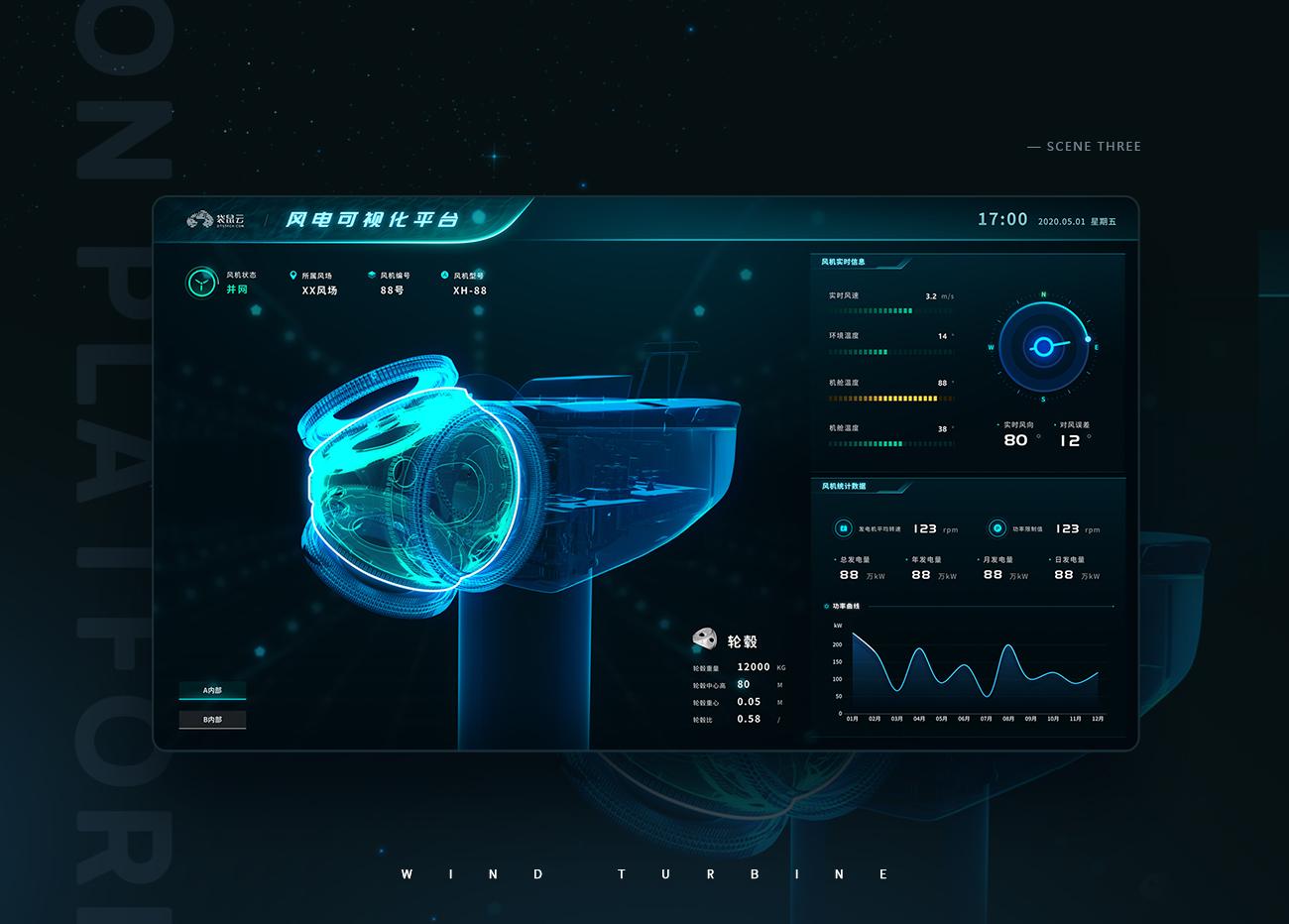 这五个数据可视化设计让你看了直呼nb