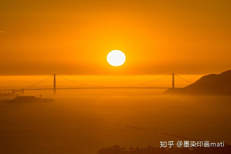 春分拍悬日,如何科学地拍摄“悬日”? 绝美悬日拍摄指南 - 知乎