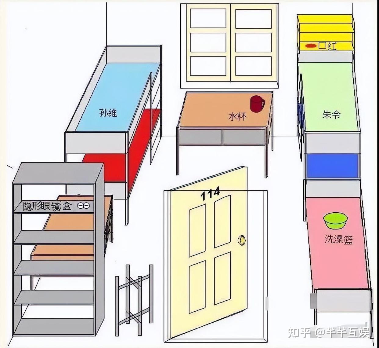 清华朱令铊中毒案:若凶手不是孙维(孙释颜),真凶或许超乎想象 - 知乎