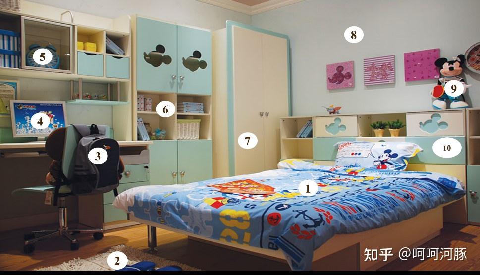 第一步,你需要背一个地点桩,这个并不难,我教二年级的小朋友的时候