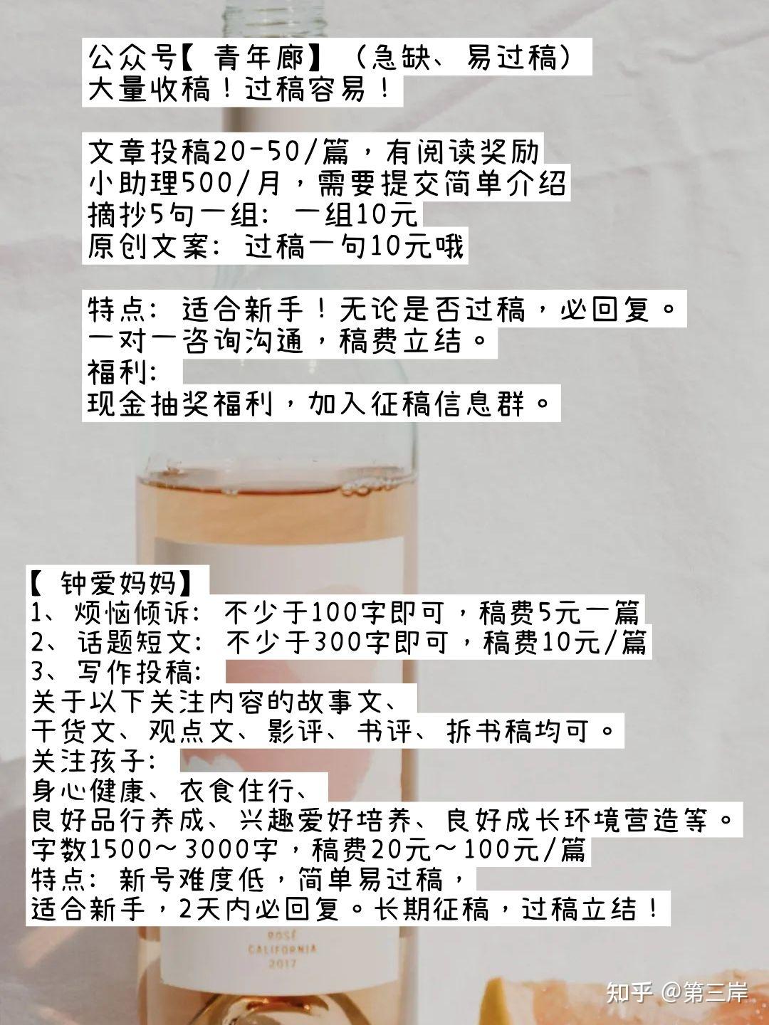 16个适合投稿的写作平台