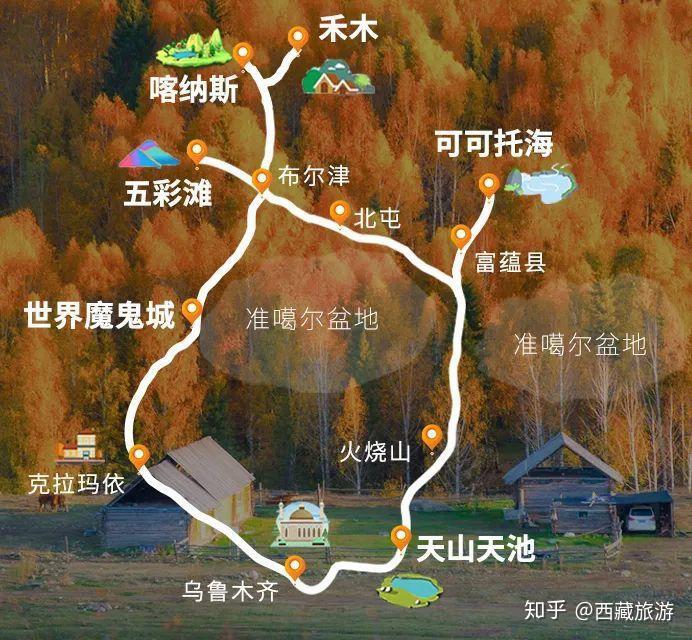 金秋九月这才是北疆的正确打开方式思鹿旅行推荐