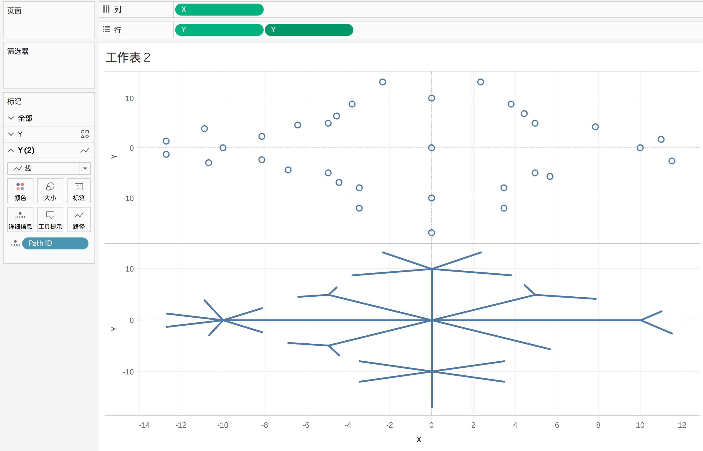 浅谈tableau的产品设计理念