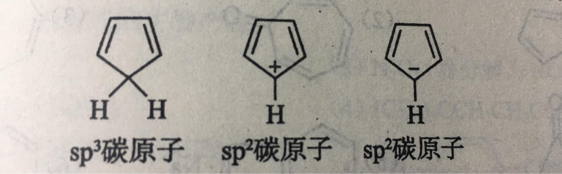 其中n为自然数(n不是指环碳原子数,为π电子总数)π电子总数的判断