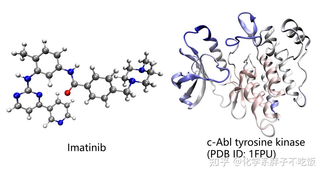 autodockvina122使用教程2柔性docking篇