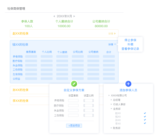 洞见在saas模式下如何进行人力资源外包服务 知乎