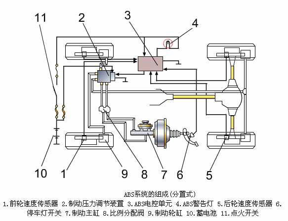 【授权转载】【科普】铁路机车制动机——第一章 制动理论 - 知乎