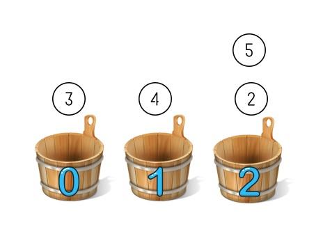 一致性哈希看这篇就够了!【转】 一致性哈希看这篇就够了!【转】