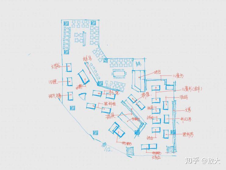 如何从言几又模式中找到适合自己的创业思路