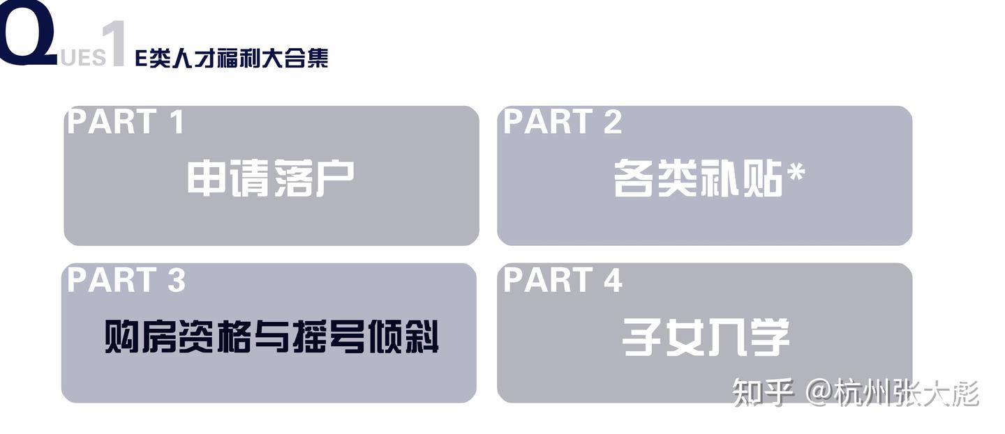 杭州高层次人才（E类）待遇解析 - 知乎