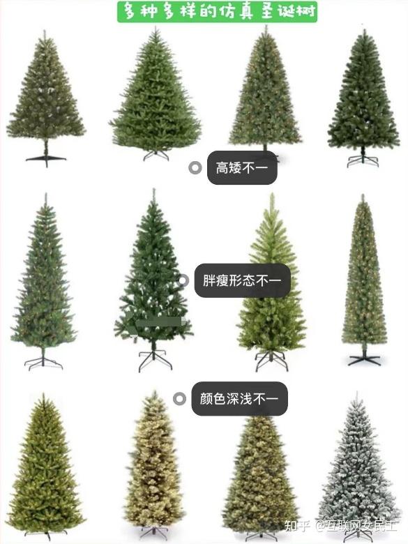 如何挑选圣诞树和圣诞饰品? - 知乎