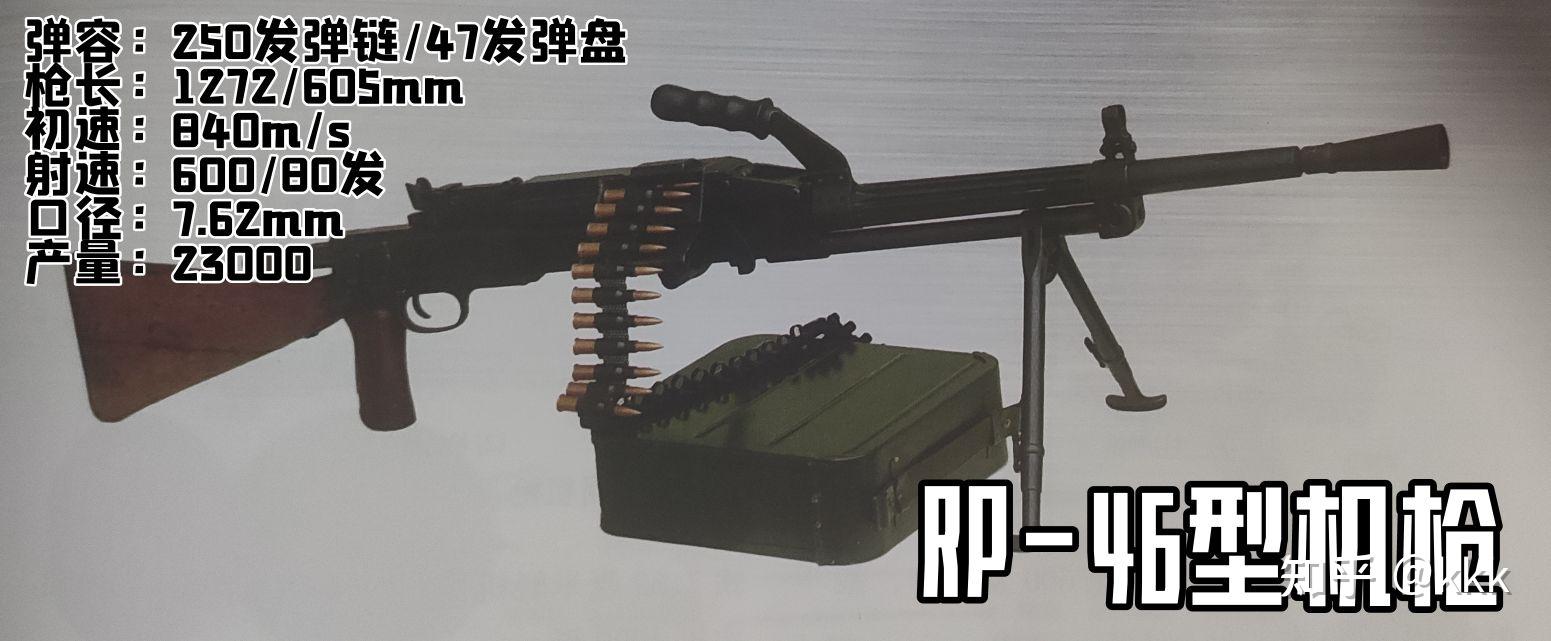 优化后的dshk被重新定型为"dshkm型重机枪",也有称其为"dshk-46型重