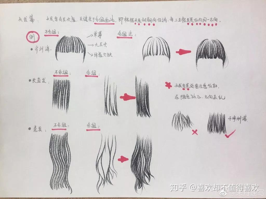 发型种类名称,发型名称,发型种类(第4页)_大山谷图库