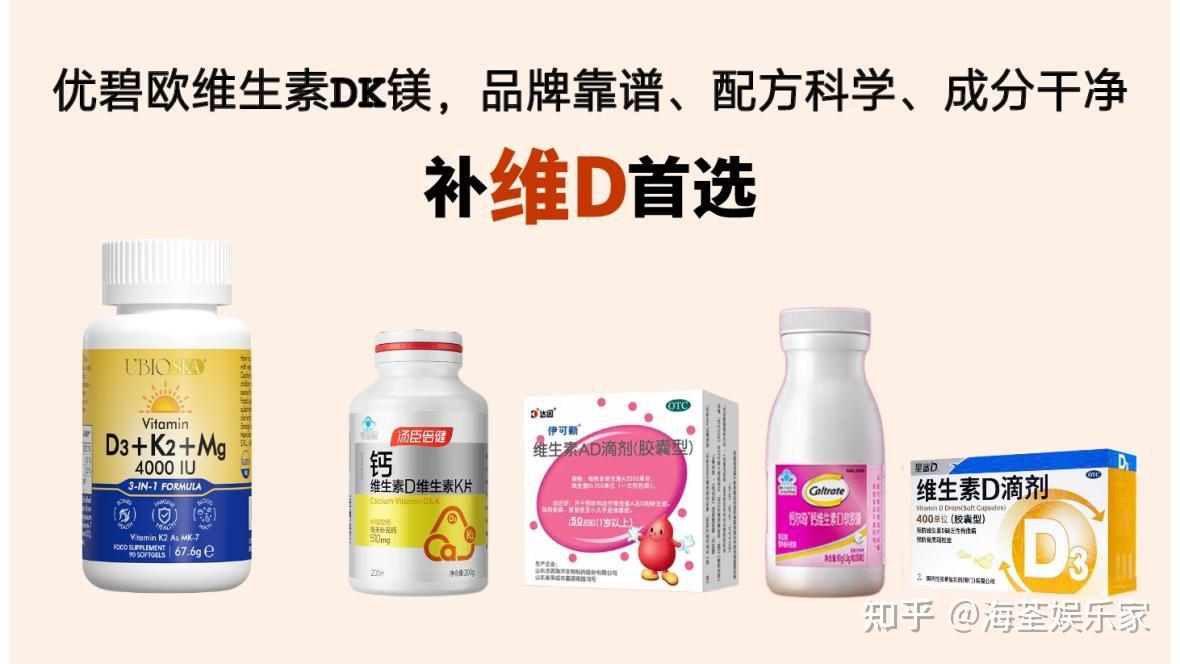 最新！十大维生素D品牌横评UBIO优碧欧稳坐综合榜首，细分赛道品牌各展所长