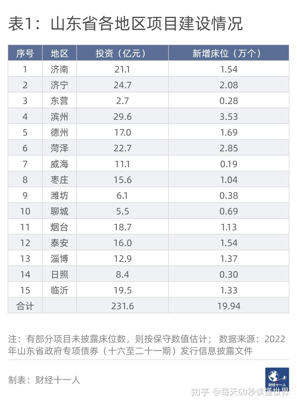 11月30日,星期三,在这里每天60秒读懂世界! 11月30日,星期三,在这里每天60秒读懂世界!