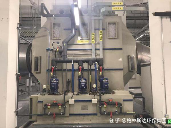 集成反废品邮件措施