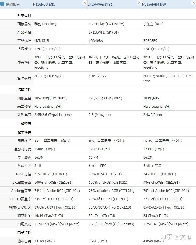 联想小新air15 2021锐龙版实际使用体验