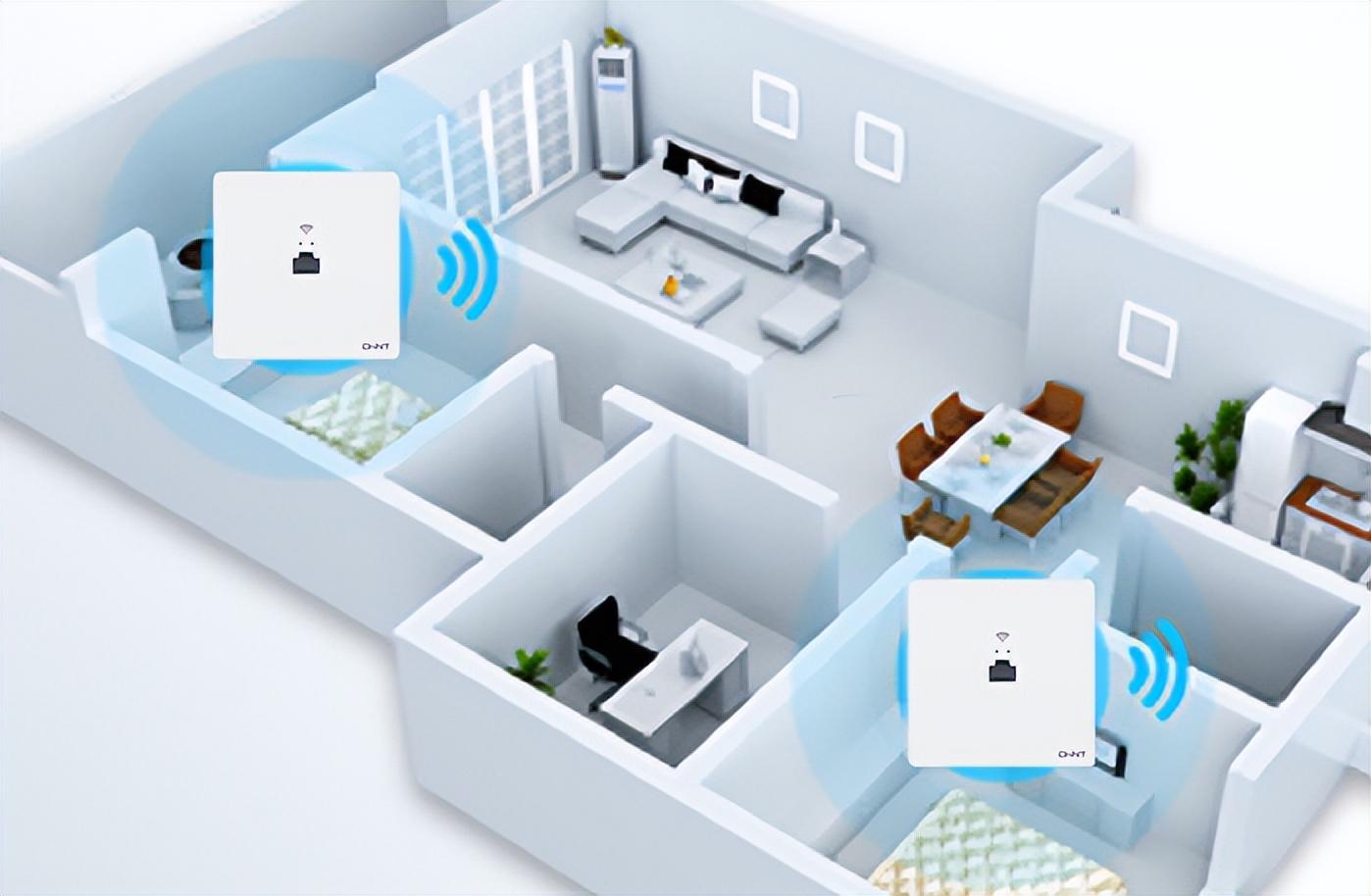全屋wifi信号全覆盖解决方案,正泰居家入墙式双频千兆无线ap 企业级