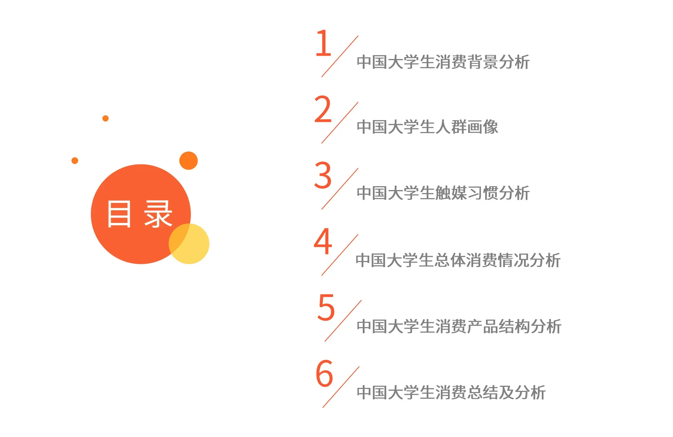 艾媒咨询|2024年中国大学生消费行为调查研究报告 - 知乎