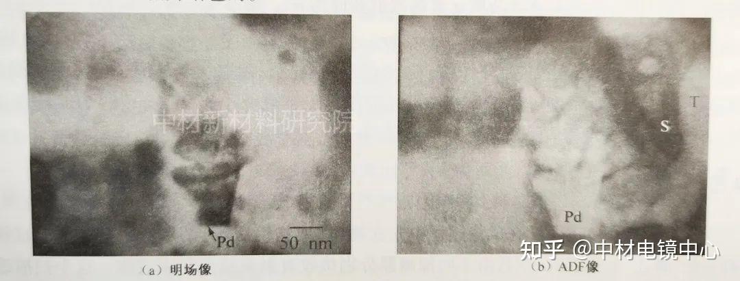 TEM（透射电镜）测试——STEM像的衬度 - 知乎