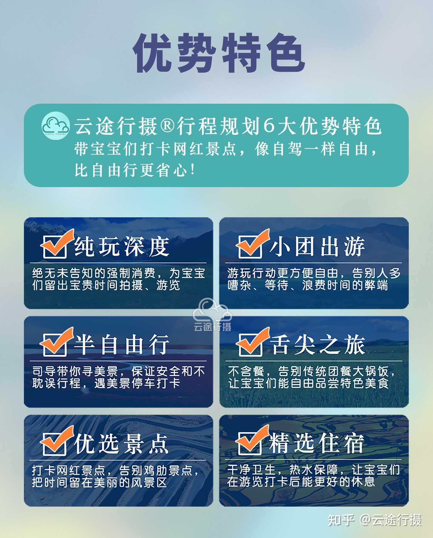 云南香格里拉全景7日环线旅游攻略路线图（原创） 梅里雪山 三江