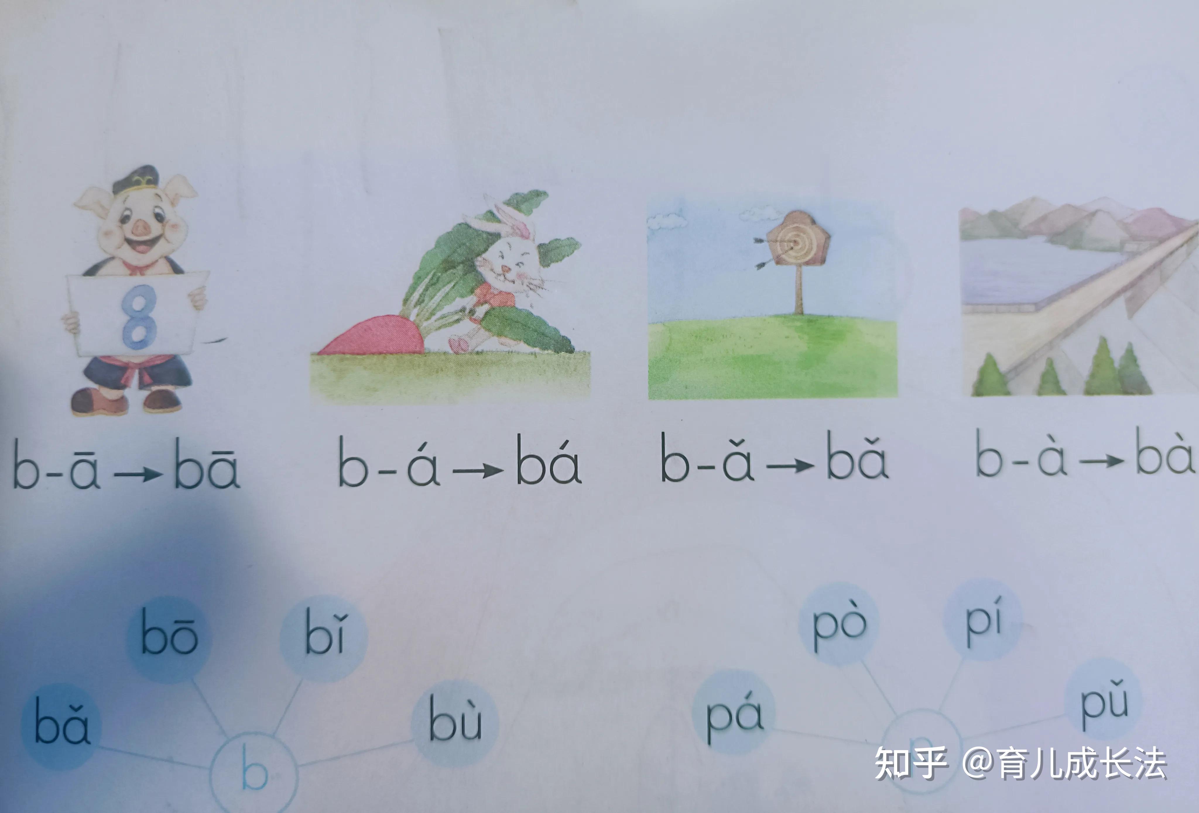 幼儿园大班、一年级学拼音的方法技巧,3步法让孩子轻松学好拼音 - 知乎