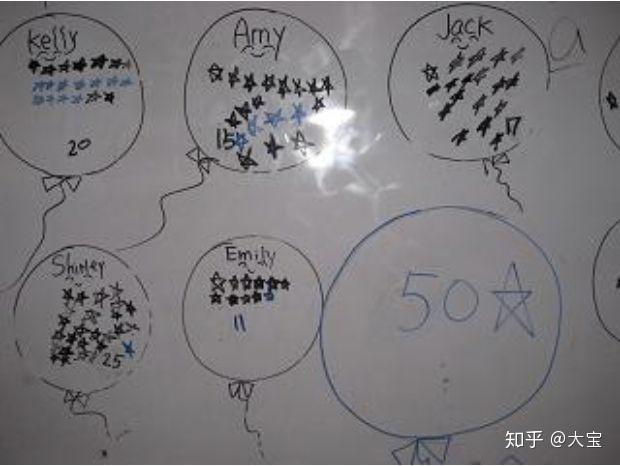 课堂加分机制原来还可以这样玩09