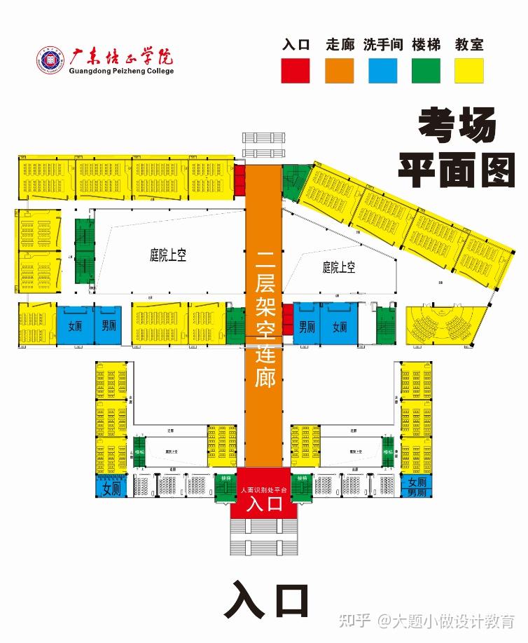 大题小做插本广东省2022年普通高校专升本考试广东培正学院考点考生