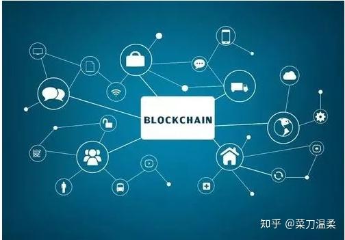 怎样参与内链