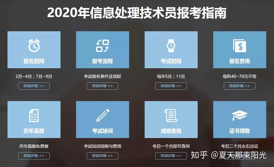 積分入戶噩耗取消76項職業資格別慌穩住信息處理技術員能加50分