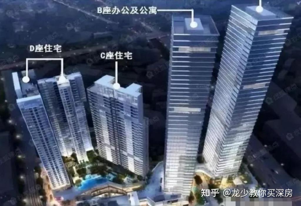南山26盘即将爆发,这些黑马区域,要怎么抄底? - 知乎